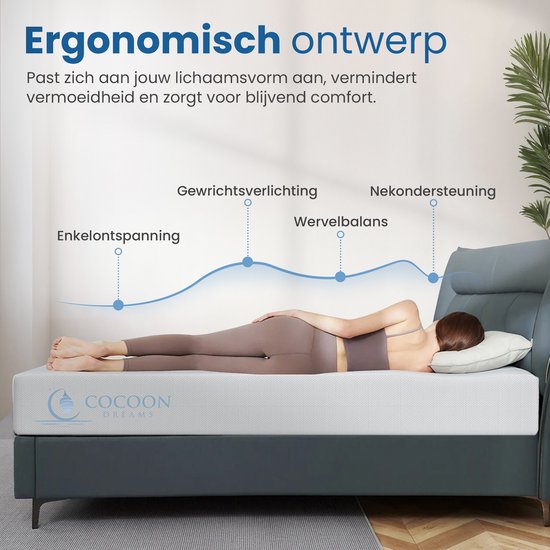 Cocoon Dreams Matras
