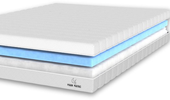 Maan Matras